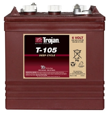 Trojan T105