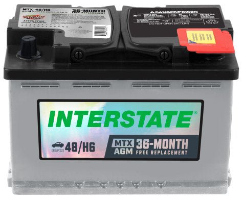 Interstate MTX48/ H6 Group MTX48/H6 AGM Battery | Peninsula Batt ...